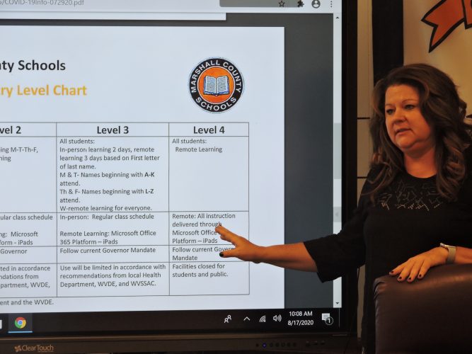 Marshall County Schools to Begin at ‘Level 3’